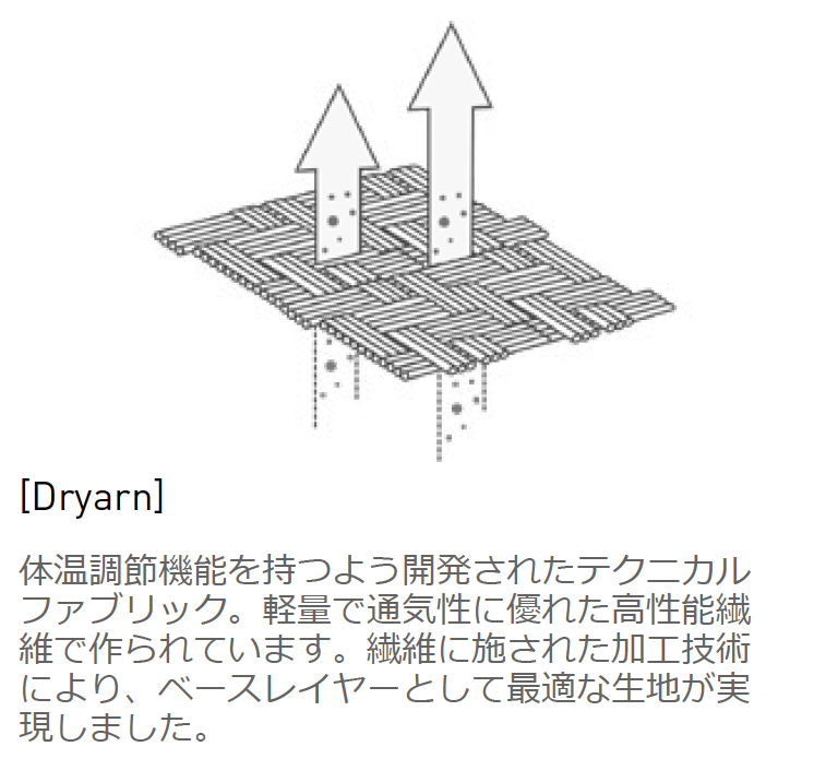 レッグウォーマー LUZE