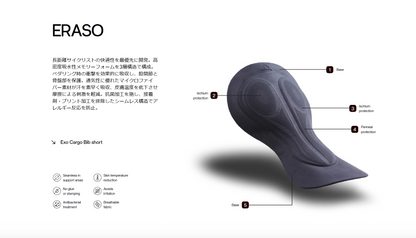 ビブパンツ EXO CARGO