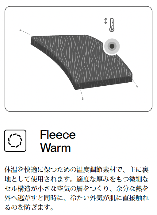 GORE-TEXジャケット 76 PRO