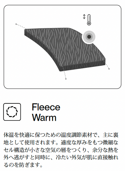 GORE-TEXジャケット 76 PRO