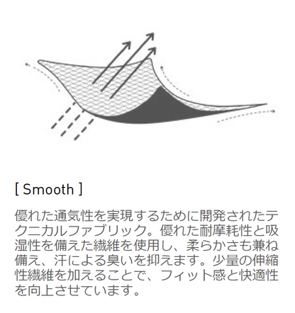 アンダーウェア MESH