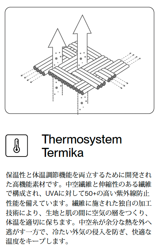 サーマルグローブ THERMO