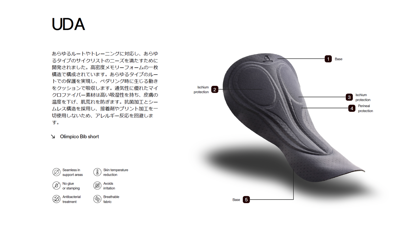 ビブパンツ OLÍMPICO