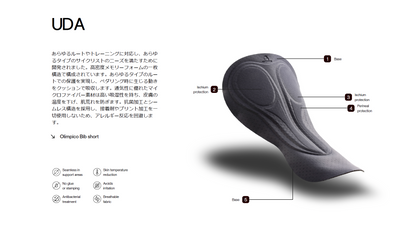 ビブパンツ OLÍMPICO